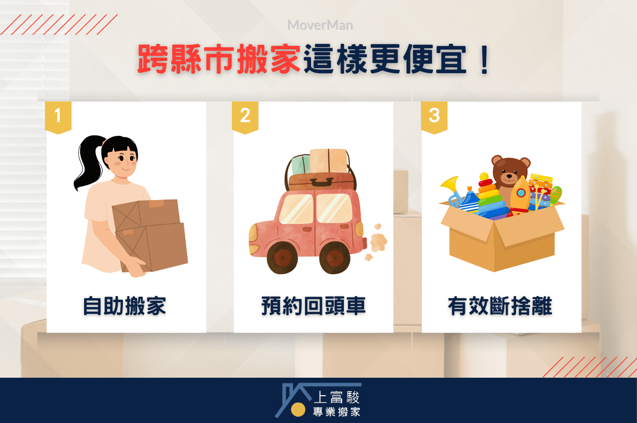 搬家費用跨縣市有可能壓低嗎？