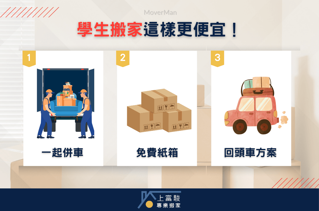 學生搬家費用Dcard分享最低只要2000元？3招超便宜！