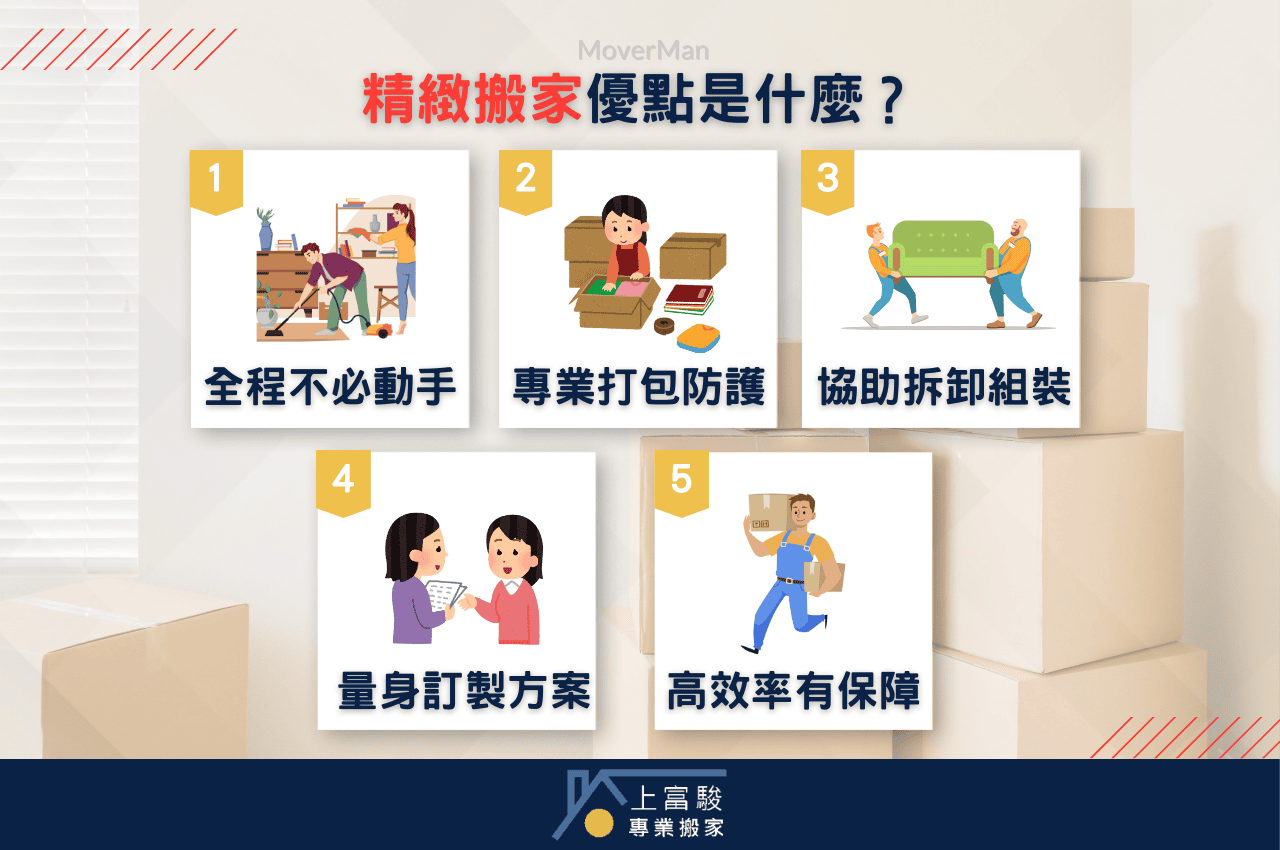 精緻搬家優點是什麼？為什麼大家都選這個？