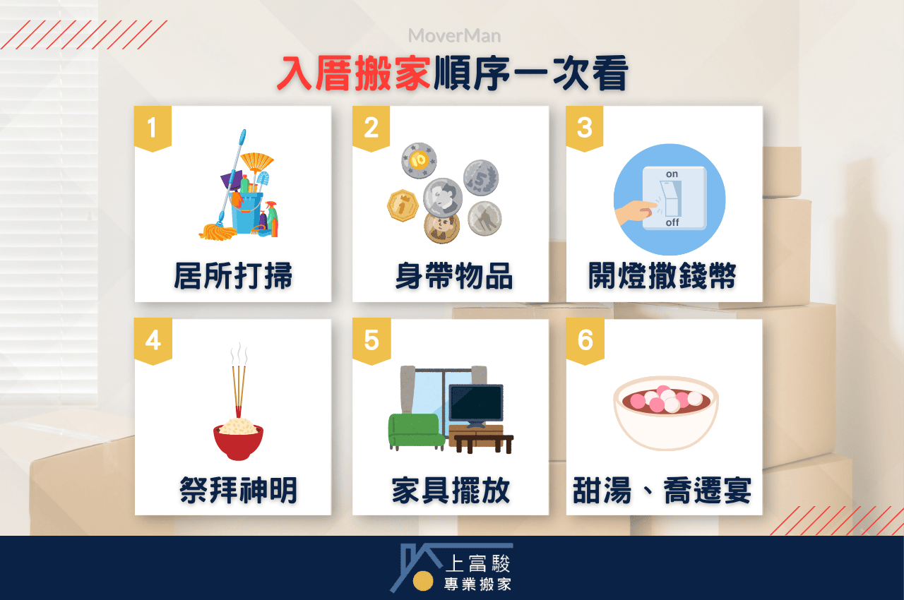 入厝儀式助開運,入厝搬家順序看過來