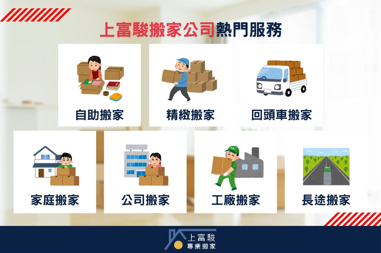 彰化搬家公司上富駿熱門服務有哪些？