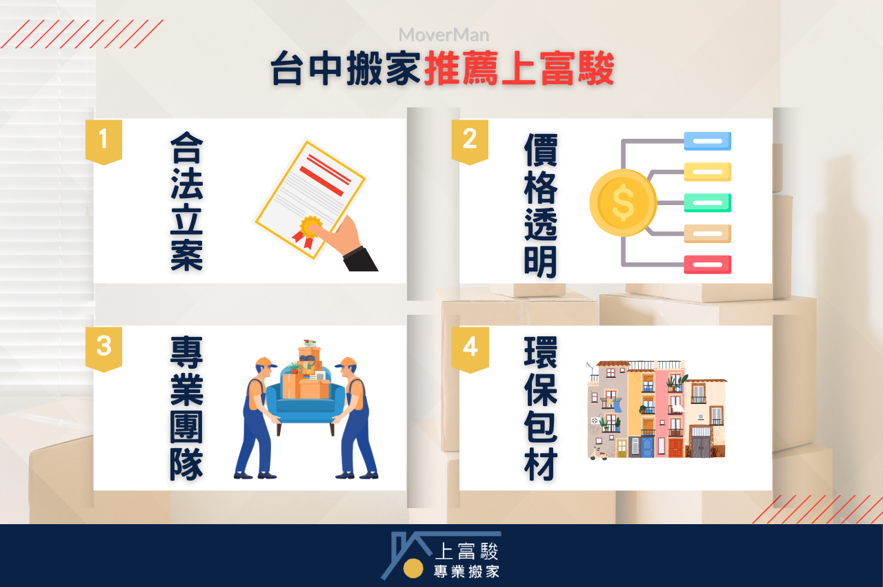 台中搬家推薦：上富駿台中優良搬家公司